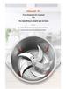 5L Electric Meat Grinder & Food Processor: Multifunctional Stainless Steel, Ideal for Garlic, Chili, and Household Use