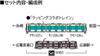 PRE-ORDER TOMIX N Scale JR 227 & Hiroshima 5100 Collab Train Set