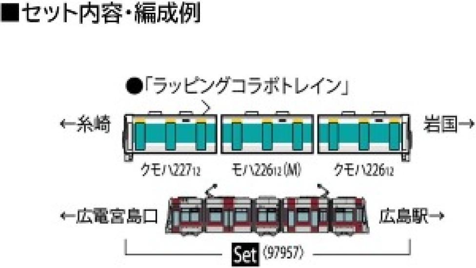 PRE-ORDER TOMIX N Scale JR 227 & Hiroshima 5100 Collab Train Set