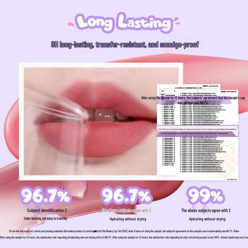 Colorkey Řada zmrzliny Hydratační jemná mlha na rty