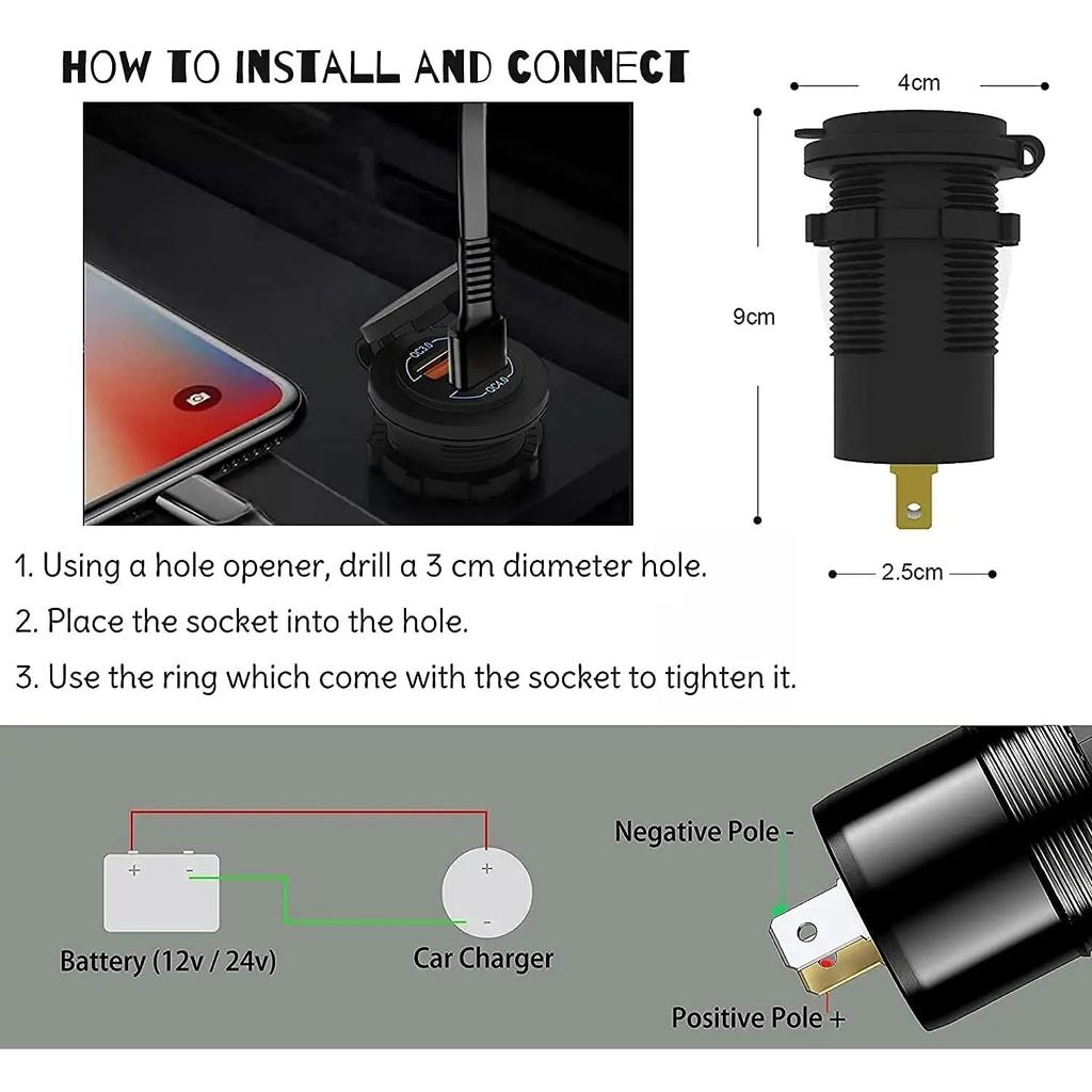 12V 24V USB Outlet Car Power Outlet Socket 60W QC 4.0 PD Type C & 36W Quick Charge 3.0 Car USB Charger Socket for Boat Auto