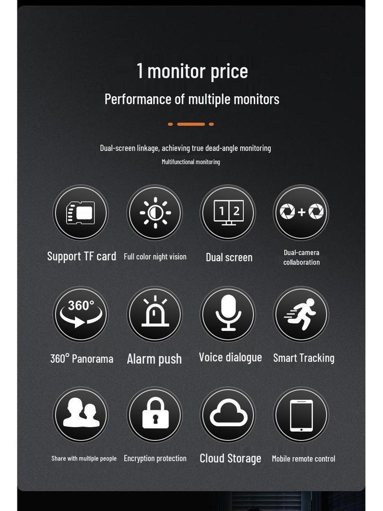 1080P Dual-Lens Wireless Security Camera with 360° Rotation, Mobile Remote, Dual-Screen, and Full-Color Night Vision