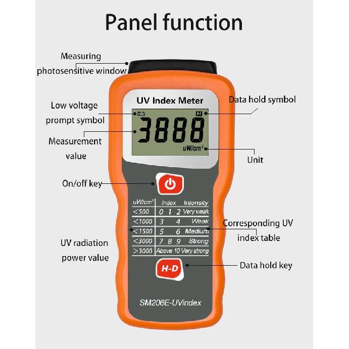 Digtial UV Index Meter Ultraviolet Radiation Intensity Tester In Sunlight Sunscreen Solar Film Blocking Performance Detector
