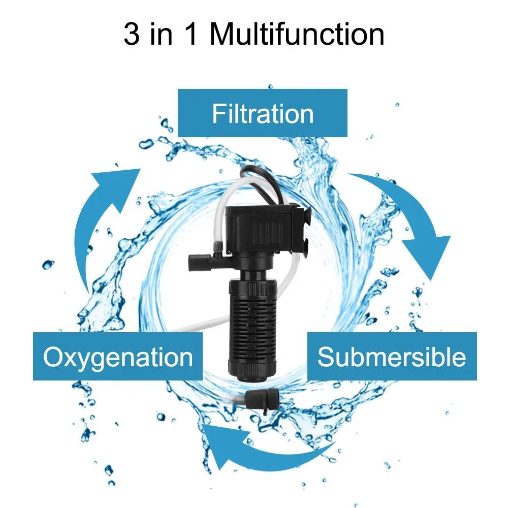 Mini Submersible Aquarium Filter Pump 200L/H, Quiet Oxygen Pump for Fresh/Saltwater Tanks, EU Plug & Easy Clean