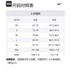 Nike NBA Basketball Shorts Men's Rush Blue/White FB3728-495