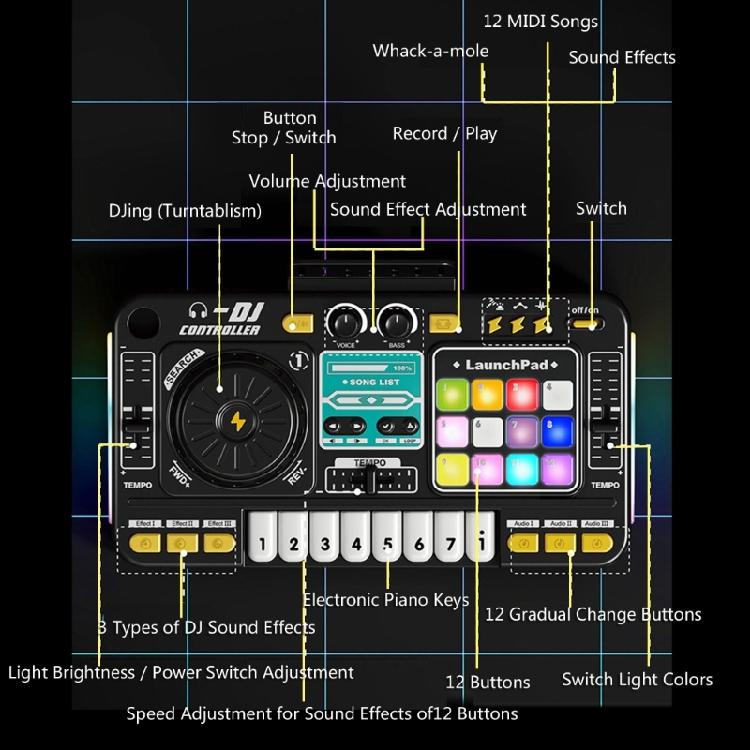 Interactive DJ Mixer Set Music Instrument Toy For Toddler Phone Connectivity 12 Sound Effects Musical Education Toy
