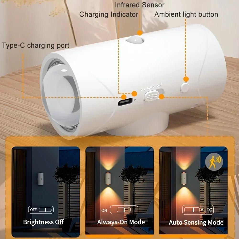 RGB LED Night Light with Motion Sensor Rechargeable Home Wall Decoration Light Courtyard Street Landscape Garden Decor Lamp Gradient Ambient Light
