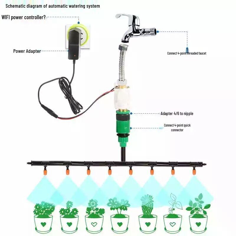 Smart WiFi Remote-Controlled Solenoid Valve for Automatic Watering and Temperature Management