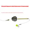 25g/35g Fishing Bait Holder Quick Release Carp Fishing Bait Basket Feeder Portable Bait Inline Method Feeder Fishing Tackle Tool
