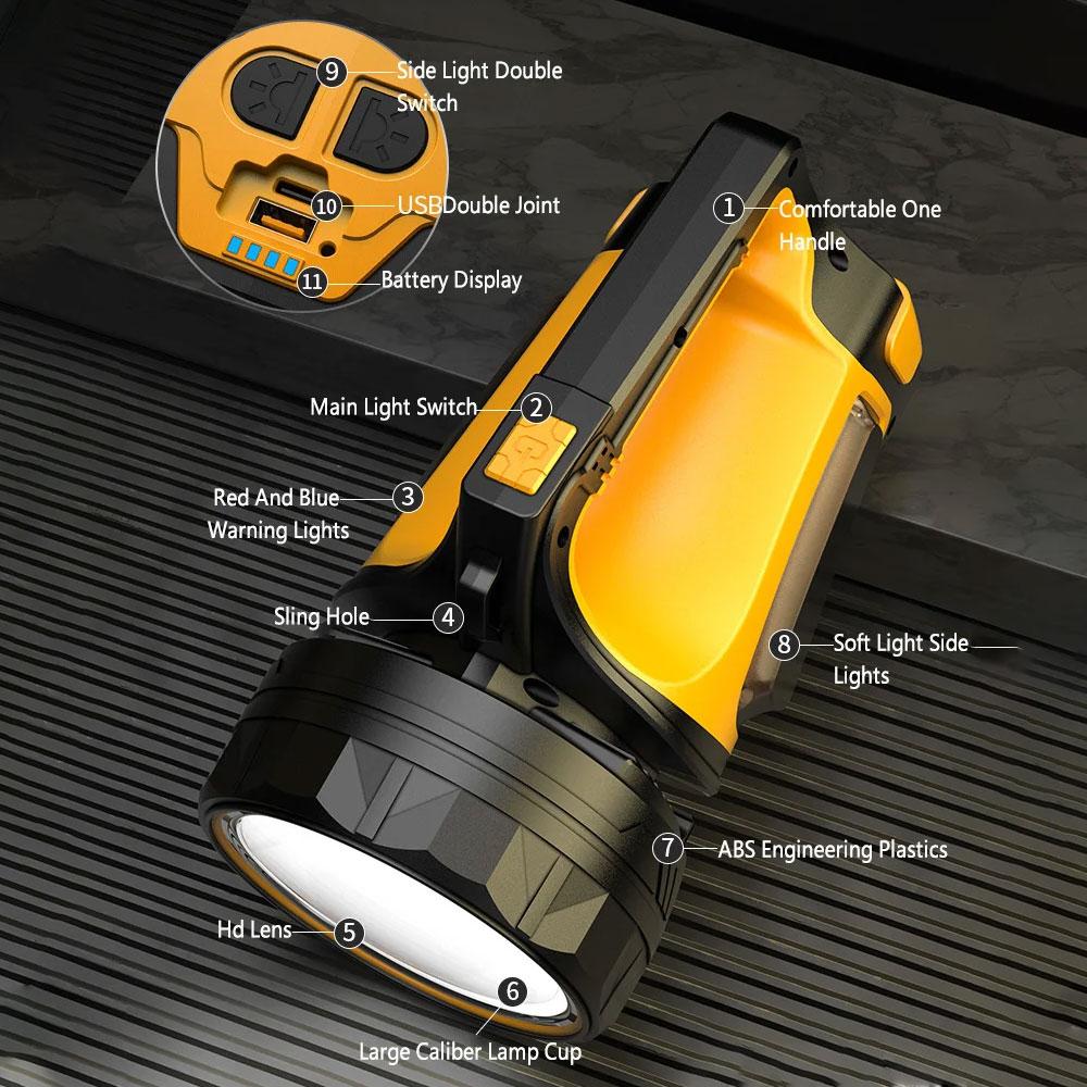 20W Portable Powerful LED Flashlight Outdoor Handheld Searchlight USB Rechargeable Spotlight Waterproof Torch Long Shot King