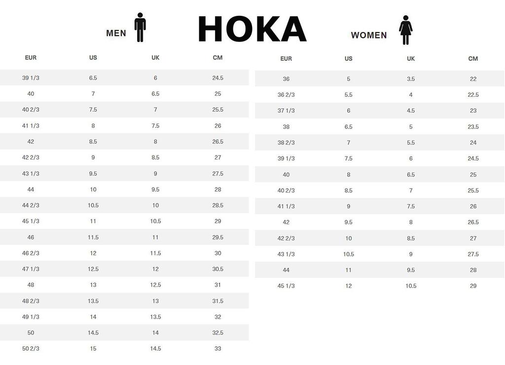HOKA Speedgoat 6 - Herren Trail-Running Schuhe Laufschuhe Vibram 1147791-MPLC ORIGINAL