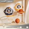 Basketbol – Basketbol sepetleri