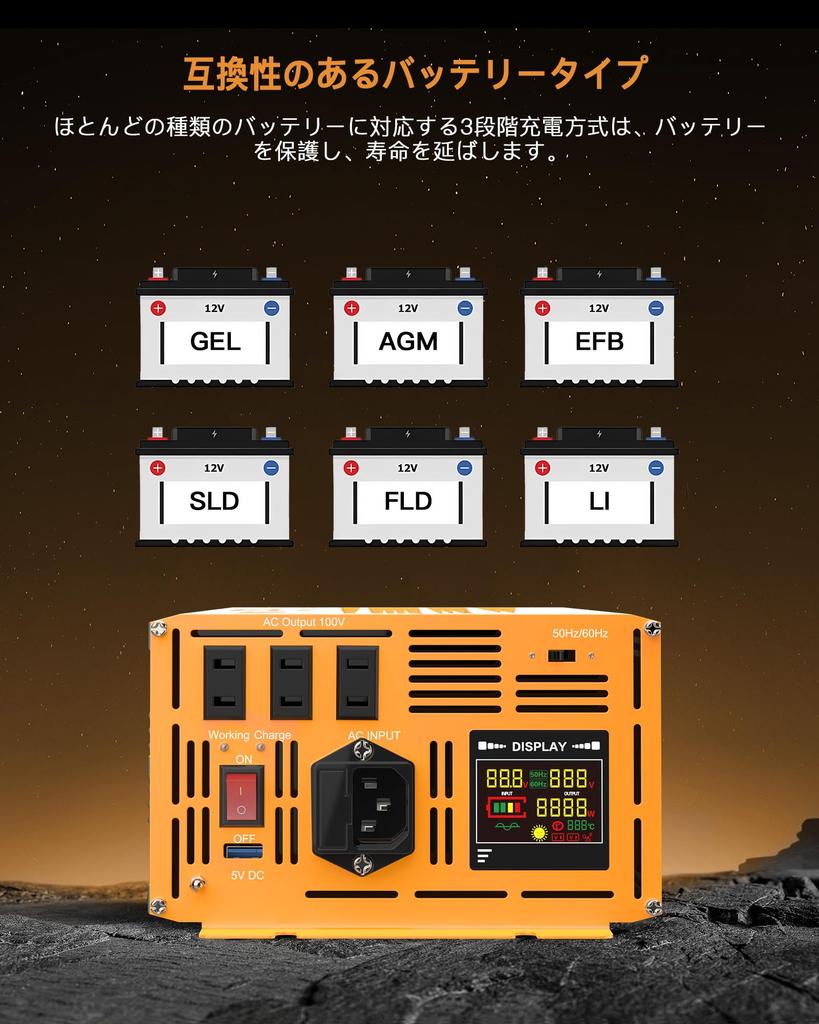 MWXNE Uninterruptible Power UPS 2500W Sine Wave 12V DC12V To AC100V Stabilized Backup Power High Solar Home Power Drain Kitchen Emergency Power