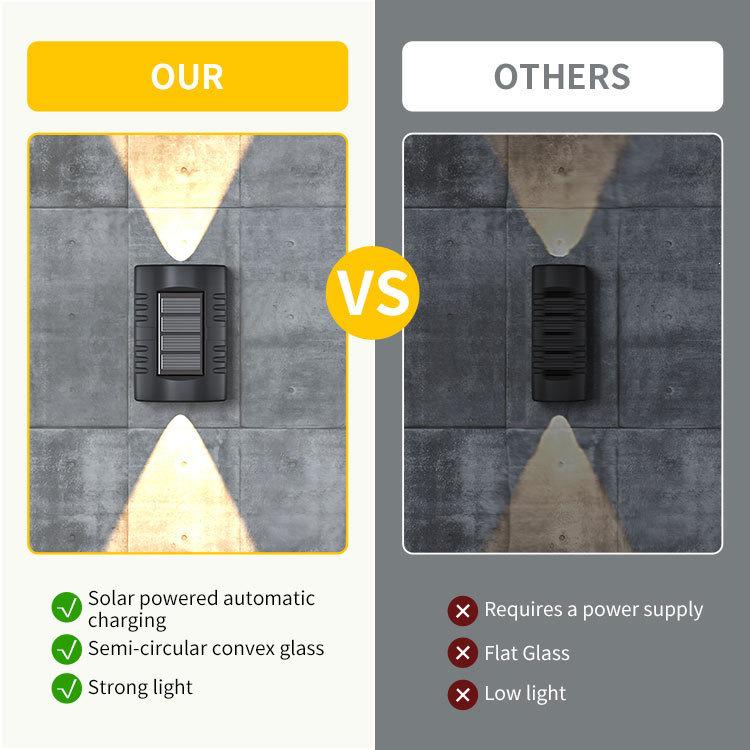 Solar Waterproof Outdoor Wall Lamp - Double-Sided High Brightness Lens for Courtyard, Villa, Balcony.