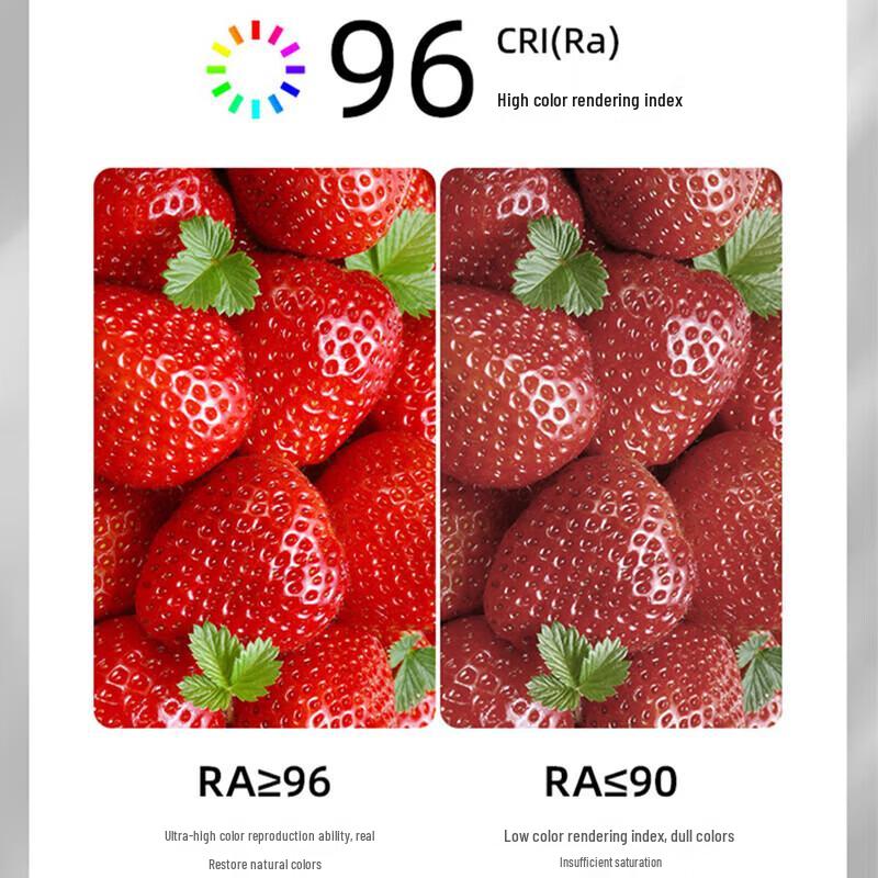 Aoweiying KW-300B PRO LED Video Fill Light