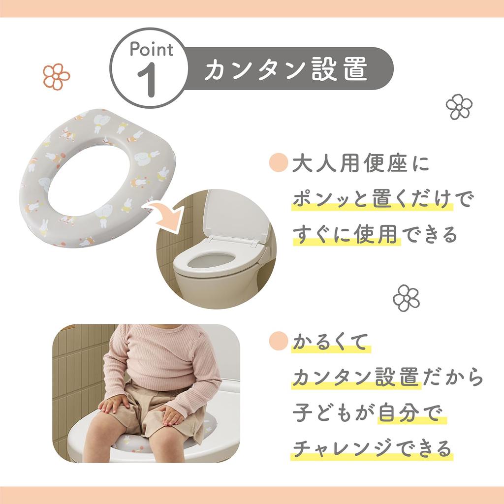 Ides Miffy Soft Potty Seat Washable Ideal for Potty Training For Babies and Kids Ages [Official] 1.5-4