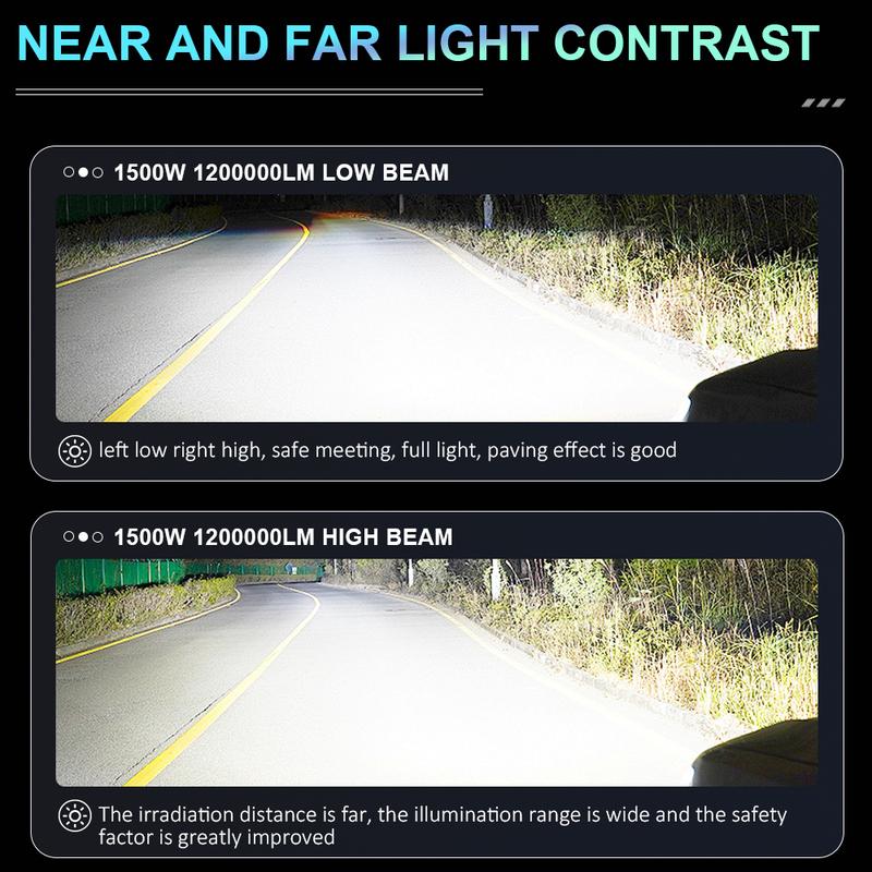 D1S LED Canbus Headlights D2S D3S D4S D8S Lamp Replace Xenon Light 1200000LM 1500W Super Bright Bulb for Auto 6500K 12V 24V
