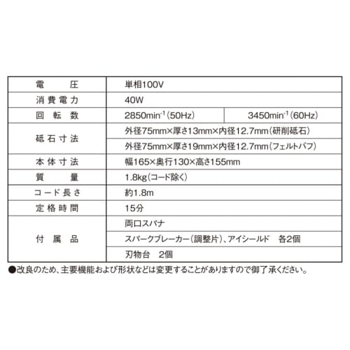 E-Value Mini Bench Grinder, 75mm Wheel Diameter, EBG-75M