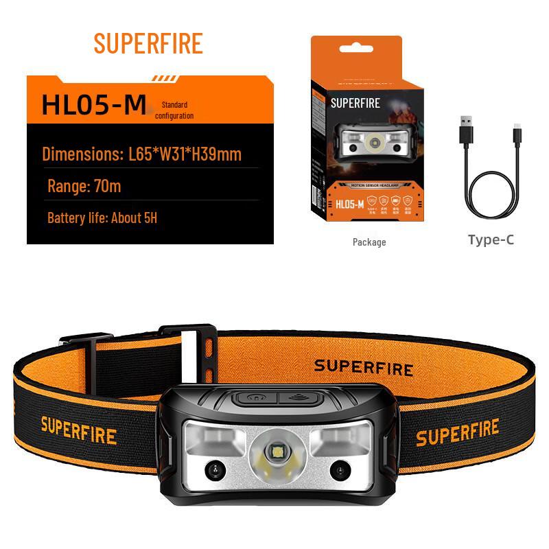 

SupFire HL05-M Mini COB LED Wave Sensor Headlamp (2-Pack)