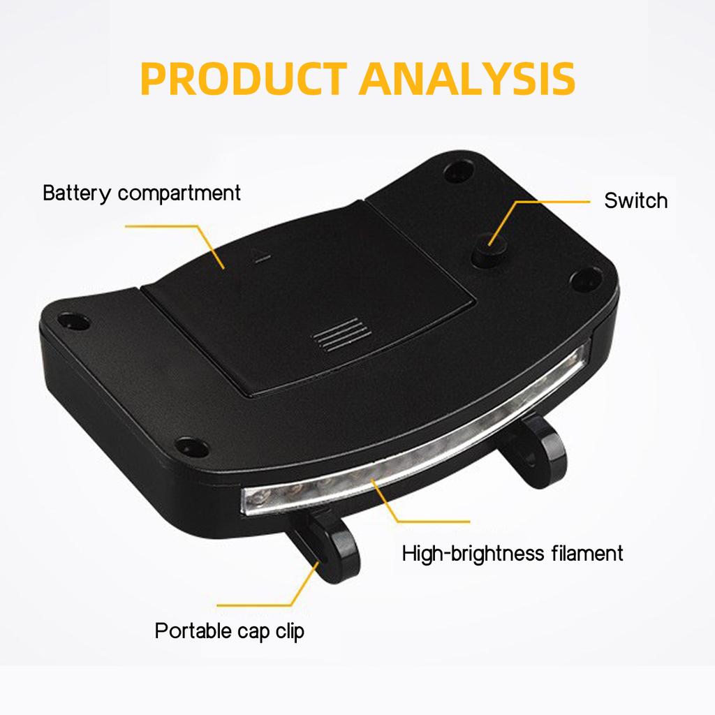 1-4PCS 11 LED Hat Clip Headlamp Outdoor Lighting Flashlight Baseball CapLight Waterproof Hat Light for Fishing Camping Hand Work