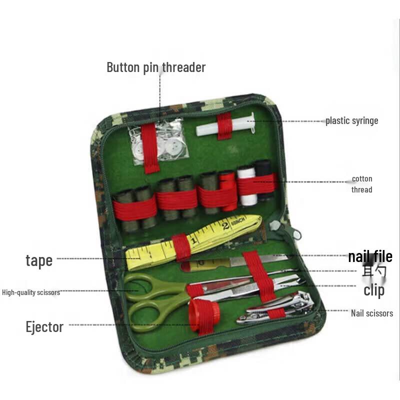 Portable Sewing Kit