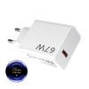 European Standard Fast Charger for Xiaomi Redmi - Supports 120W, 100W, 90W, 67W, 45W, 33W, Gold Label 6A