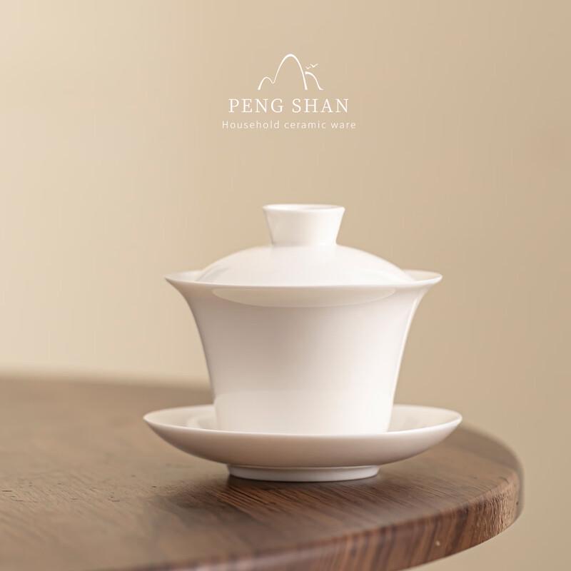 Pengshan White Porcelain Sancai Gaiwan