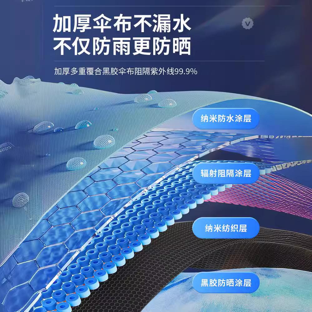 Three-fold Umbrella Twelve-bone Manual Creative Reinforcement Enlarged Umbrella Extra Large Folding Large Weather and Rain Reverse Umbrella
