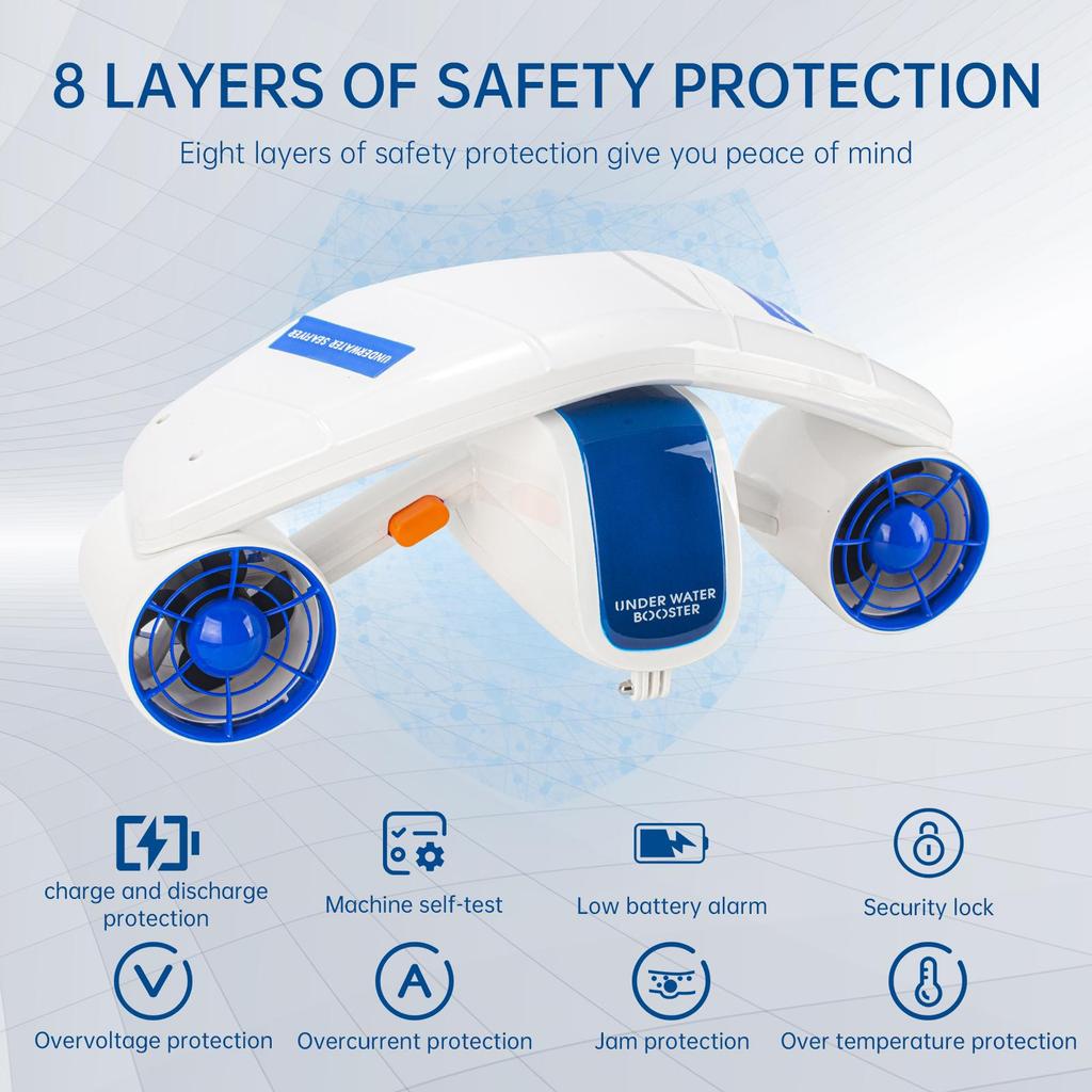 Electric Underwater Diving Scooter Underwater Booster for Snorkeling 7500mAh Battery 20m Depth 1.6m/s Snorkeling Diving