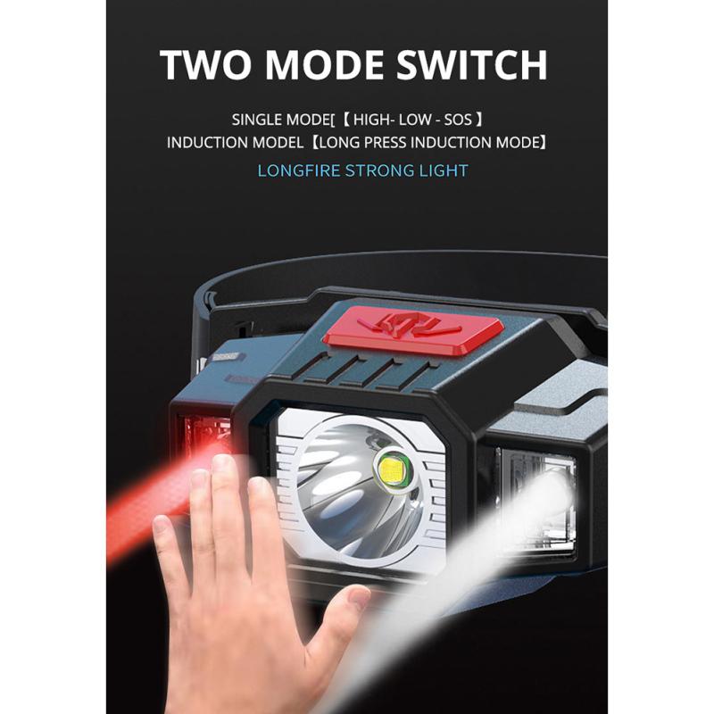 Lanterna frontală cu LED Lanternă cu inducție ușoară, portabilă, montată pe cap, pentru explorarea alergării