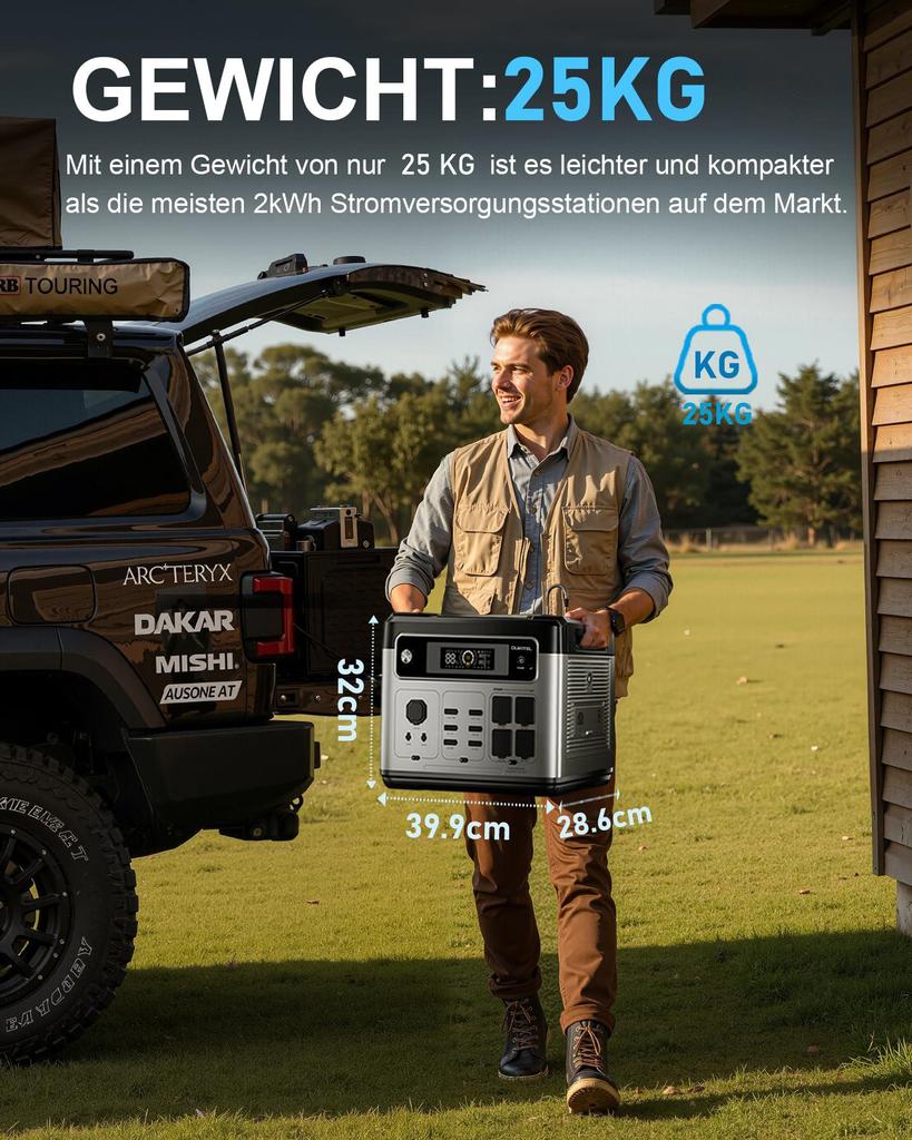 OUKITEL P2001E PLUS 2048Wh/640.000mAh LiFePO4 Powerstation, Solargenerator, 2400W (4800W Spitzenleistung) Notstromaggregat, 1800W Super-Schnellladung