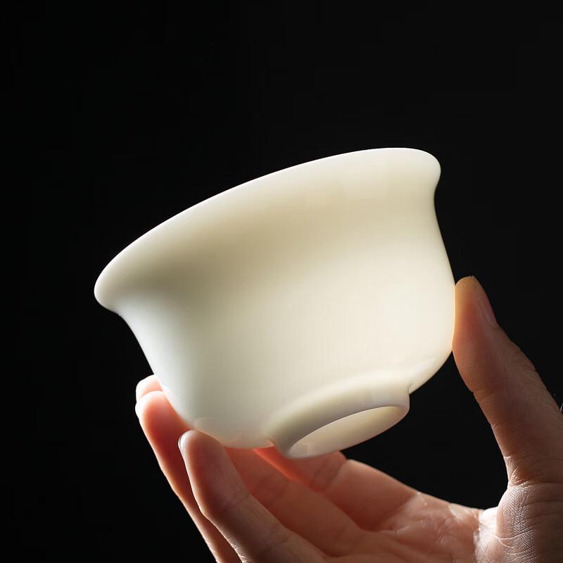 Dehua White Porcelain Gaiwan Tea Bowl