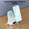 1× Portable Mini Chair Wireless Charger Fast Charging Station Phone Holder Stand