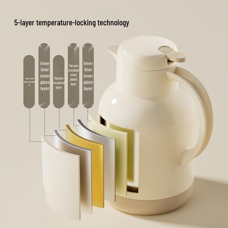JEKO&JEKO Large Capacity Glass Lined Insulated Kettle