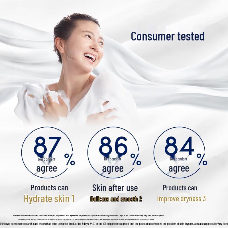 Dove Deeply Nourishing Body Wash