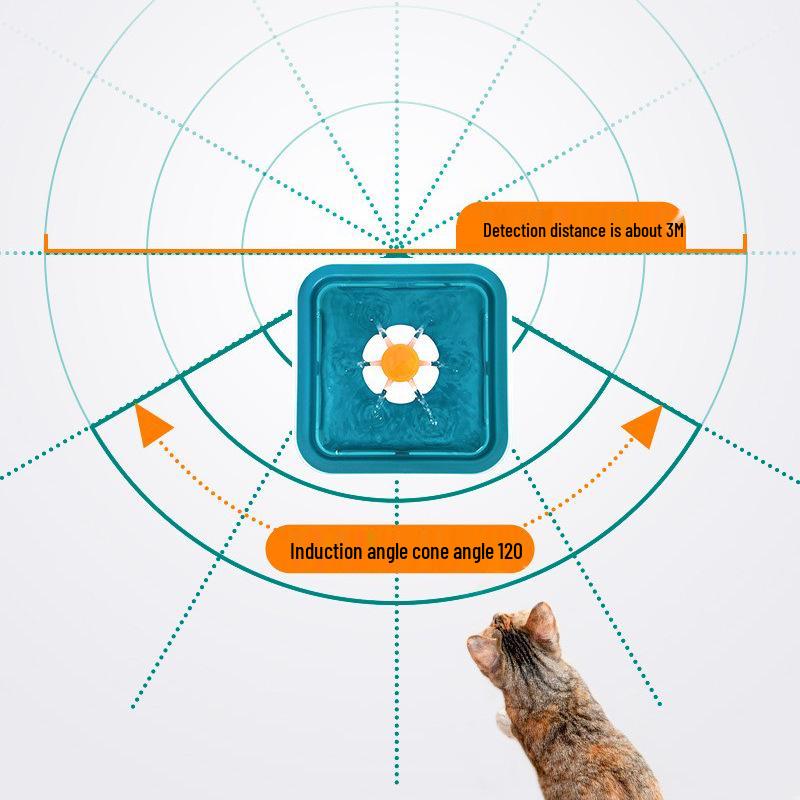 USB-Enabled Pet Fountain with Smart Infrared Sensor for Automatic Water Dispensing and Power Saving