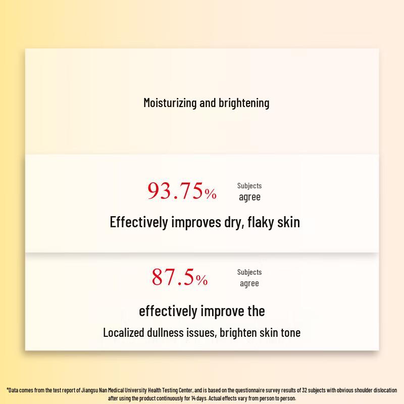 John Jeff Glycolic Acid Body Lotion