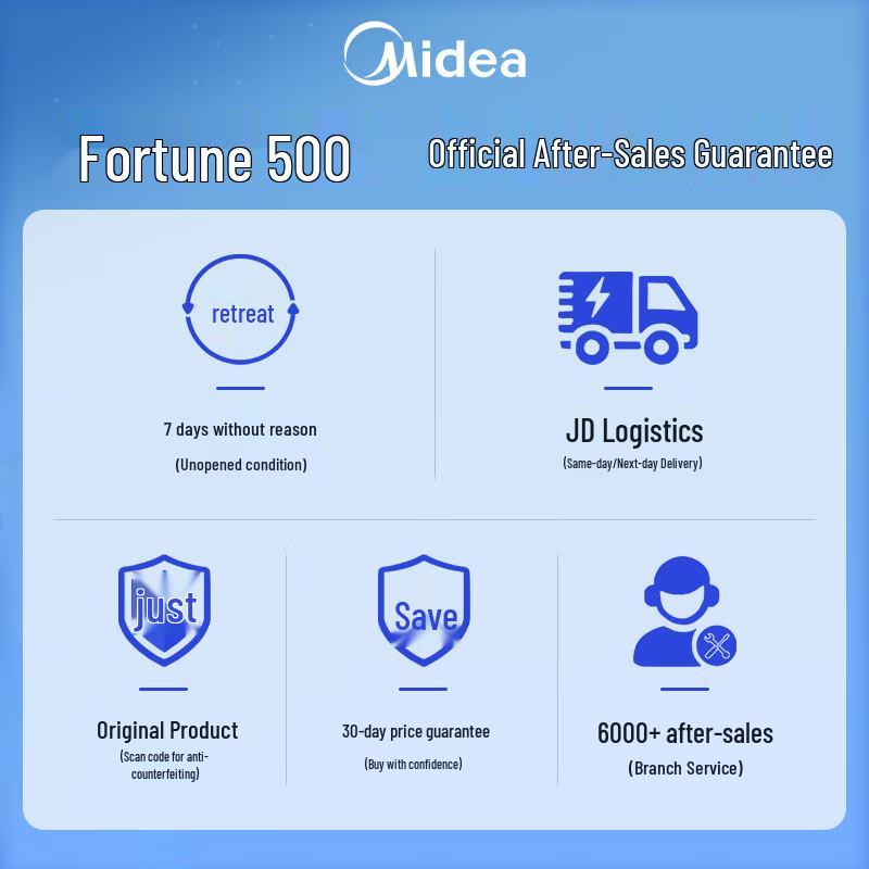 Midea MU1861A Ultrafiltration Water Purifier Filter