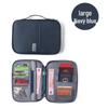 Wasserdichte Tragbare Flugzeugtasche mit Kartenhalter - Multifunktionaler Reise-Pass-Organizer