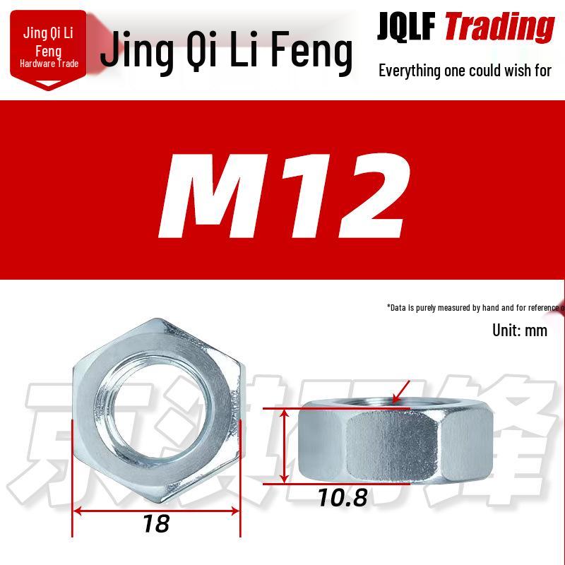 GB 4.8 Grade Blue-White Zinc Plated Galvanized Carbon Steel Hex Nut