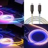 USB C To USB C Cable 66W Quick Charge 480Mbps Data Transfer Reinforced Fiber Braided Universal for Phone Tablet