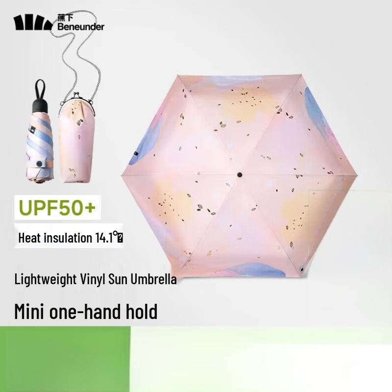 Beneunder Five-Fold Pocket UV Protection Sun Umbrella