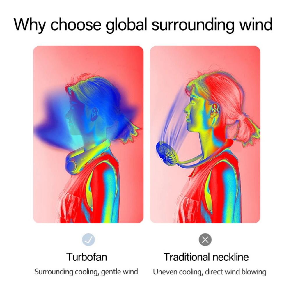 Portable Neck Fan USB Rechargeable Bladeless FAN MINI Electric Ventilador Silent Neckband Wearable Cooling for Sports