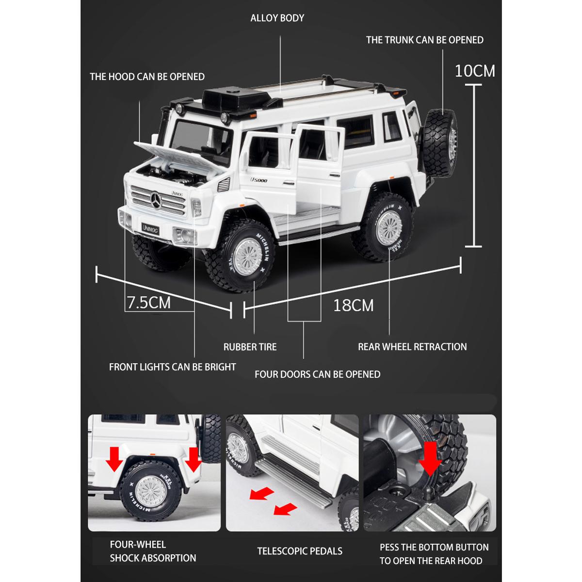 Масштаб 1/28 Unimog U5000 — фото 3