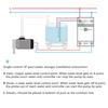 DF-96D Sistema Automatico di Riempimento Superiore Riempitore d'Acqua Riempimento Livello Acqua Controllore Livello Acqua