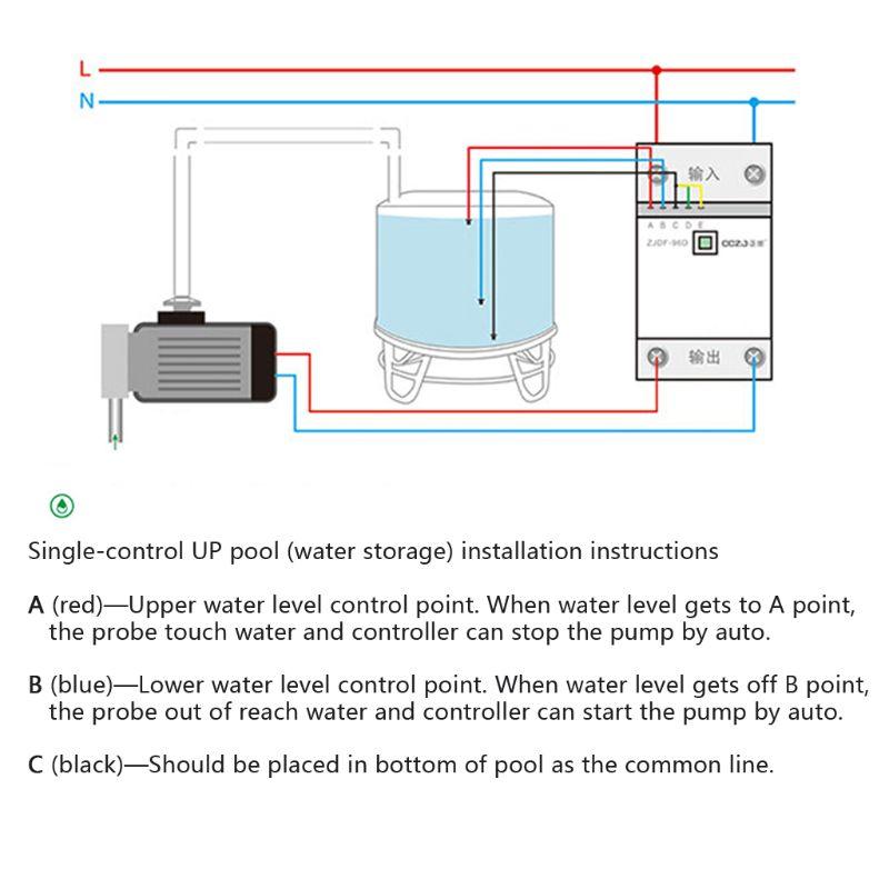 DF-96D Sistema Automatico di Riempimento Superiore Riempitore d'Acqua Riempimento Livello Acqua Controllore Livello Acqua