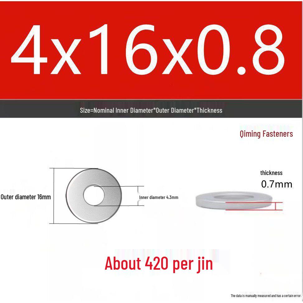 4.8 Grade Galvanized Iron Flat Washer, M3-M40 Oversized Metal Hole Gasket.