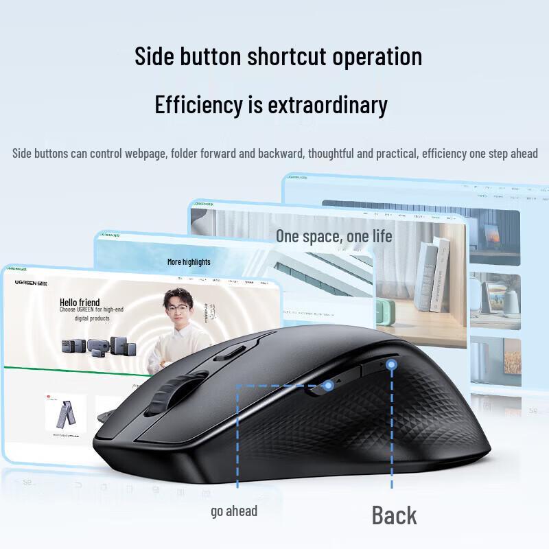 UGREEN MU101 Dual-Mode Wireless Bluetooth Ergonomic Silent Mouse