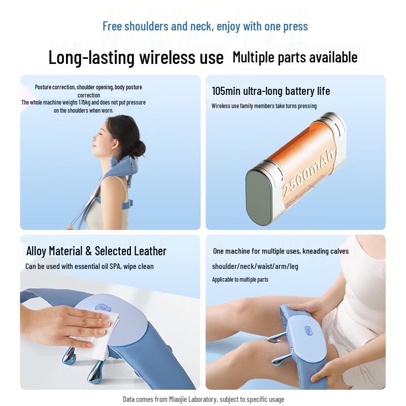 R6 Metal Five-Finger Shoulder and Neck Massager
