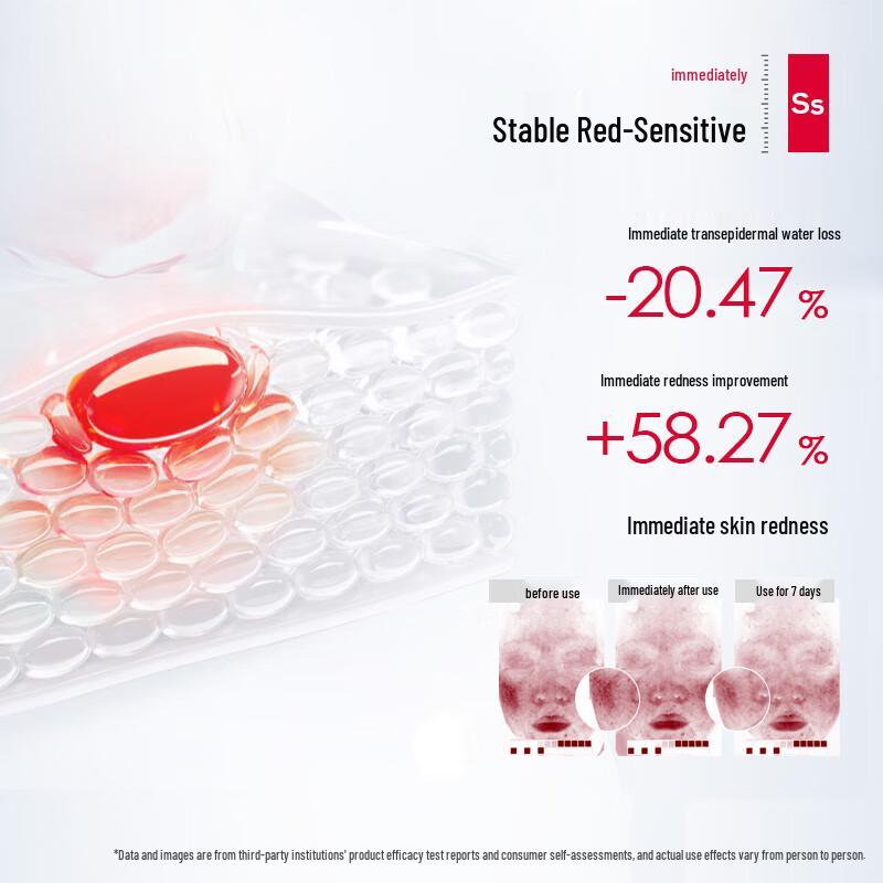 Purfer Sensitive Skin Repair Skincare Set